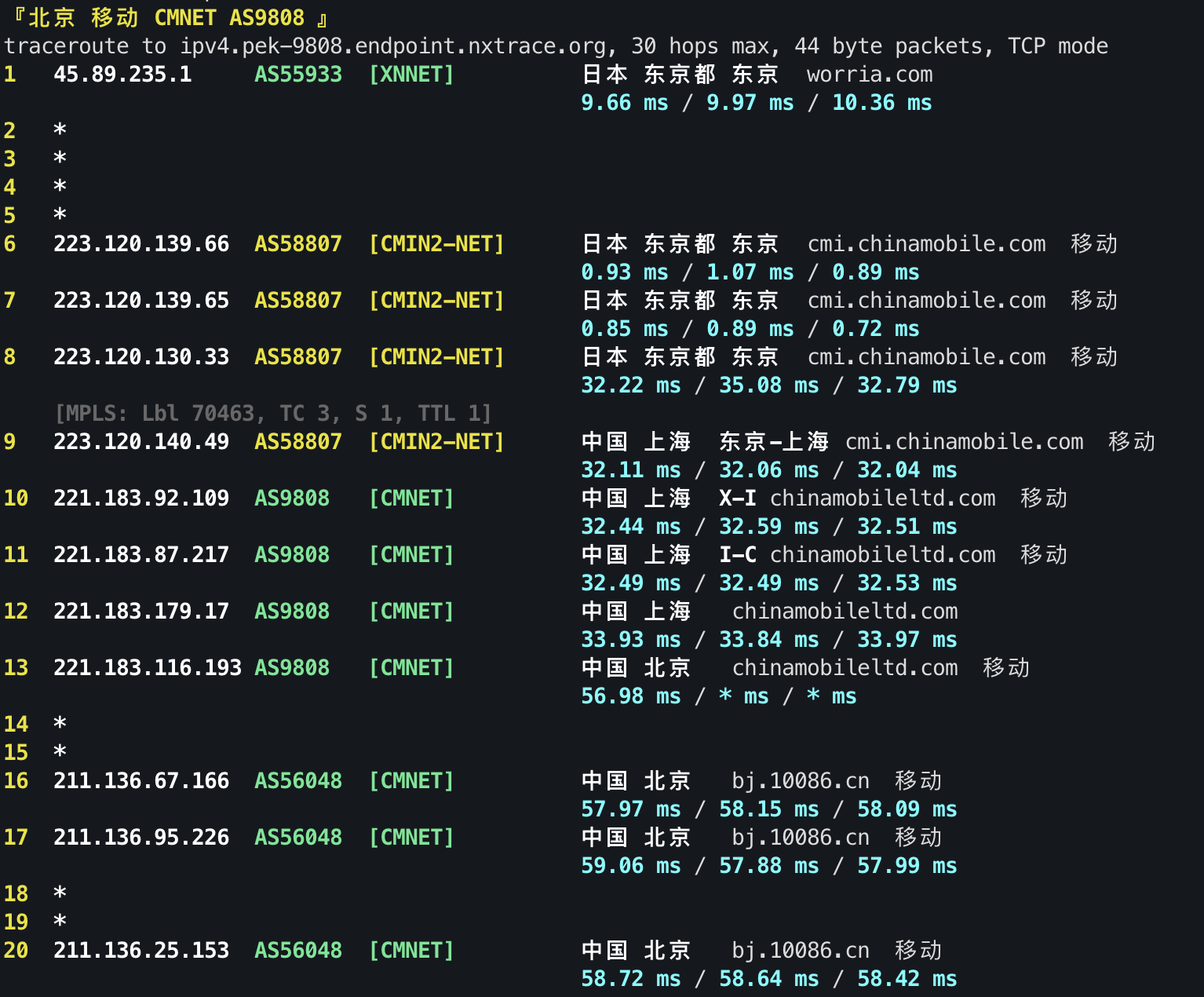 IPv4 回程 TCP 3